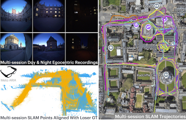 Oxford Day-and-Night Dataset